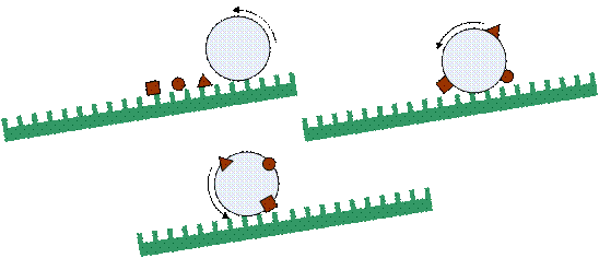 Diagram showing a droplet cleaning a superhydrophobic surface by rolling off 